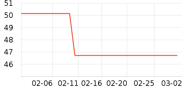 ����ʺ決�þ���ʷ�۸�