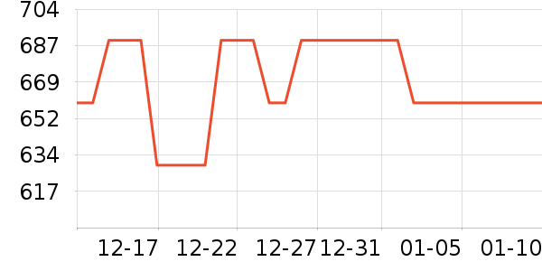 �ղ������̻���ʷ�۸�