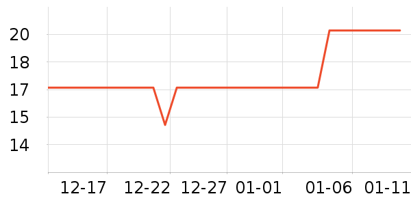 ��������������ʷ�۸�