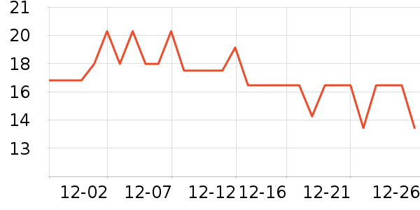 һ���� �Ļ��ķ��ı���ʷ�۸�