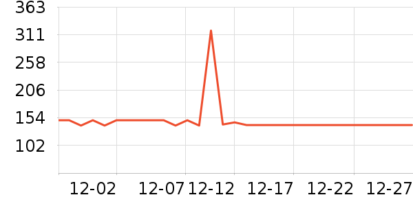 ǿ�������۾�/����Һ��ʷ�۸�