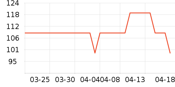 Ƥ��������װ��ʷ�۸�