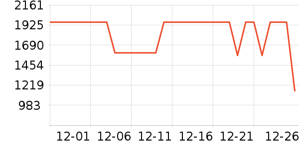 �·ɱ�����ʷ�۸�