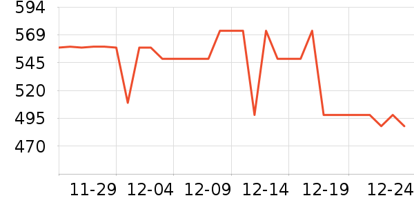 ������װ��ʷ�۸�