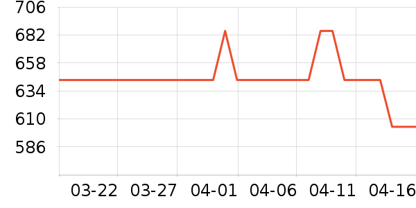 �׼Ҿ�ˮ����ʷ�۸�