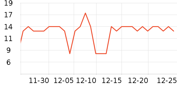 ����������ʳ��ʷ�۸�