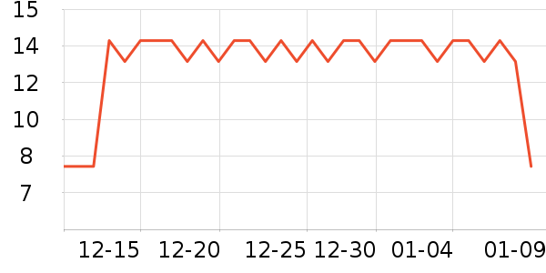 ����������ʳ��ʷ�۸�