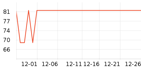 ����������о/����/��ͷ��ʷ�۸�