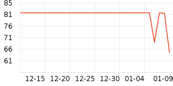 ����������о/����/��ͷ��ʷ�۸�