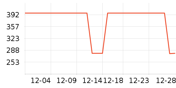 ����ľҵ��ͯ�Ҿ���ʷ�۸�