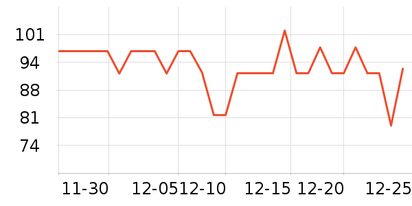 ͬ����ά����/������/����п����ʷ�۸�