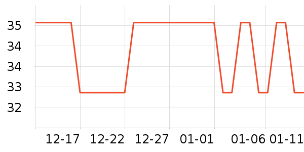 ��ֻ��������Ʒ��ʷ�۸�