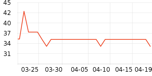 ��ֻ��������Ʒ��ʷ�۸�