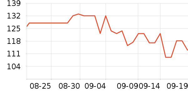 ��ŵ���رǿ���ҩ��ʷ�۸�