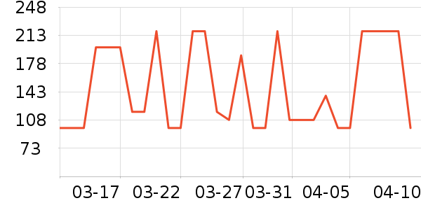 ��˿�÷�ɹ������ʷ�۸�