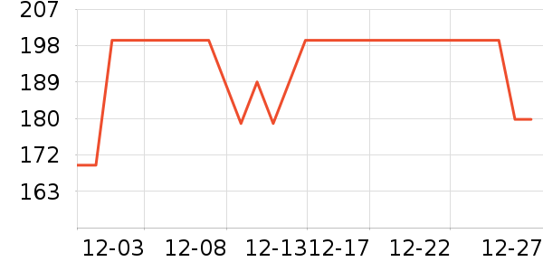 ��˼���������/��ͯ������ʷ�۸�