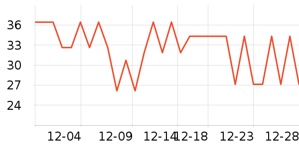 ̩������/��/����ʷ�۸�