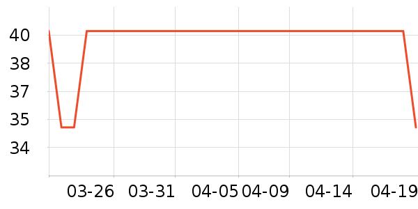 �����ֶ�������ʷ�۸�