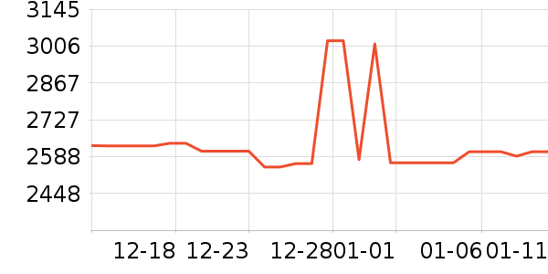 л����ƽ��׹/������ʷ�۸�