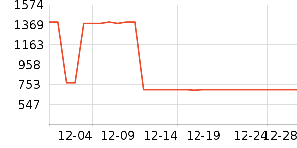 �Ϳ��˶�Ь��ʷ�۸�