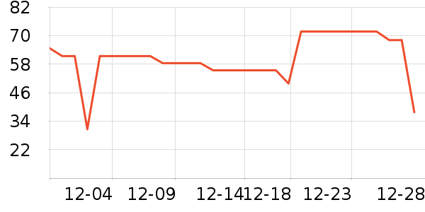 �춹��ͯ�Ҿӷ���ʷ�۸�