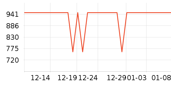 ������ˮ����ʷ�۸�