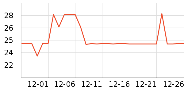 �ֿ��ֿ�һ���Բ;���ʷ�۸�