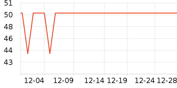 è����ʿ�ڿ���ʷ�۸�