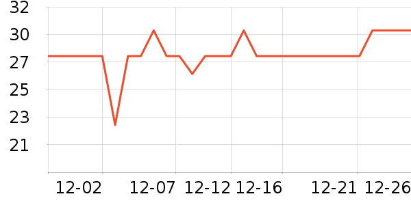 �ղ��������ʷ�۸�