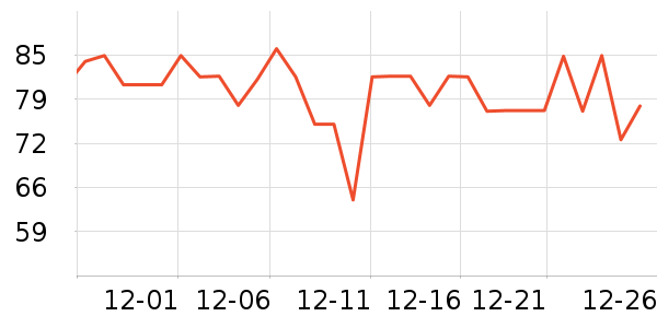 Caltrate�ƶ���ά����/������/����п����ʷ�۸�