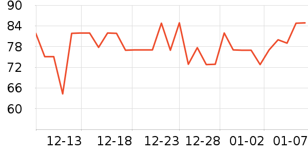 Caltrate�ƶ���ά����/������/����п����ʷ�۸�