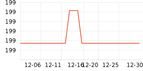 ŵ̩������е��ʷ�۸�