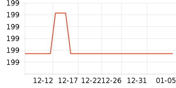 ŵ̩������е��ʷ�۸�