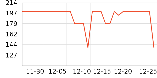 ŵ̩������е��ʷ�۸�