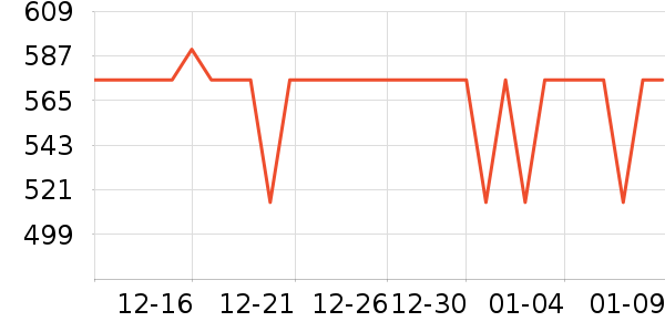 ˹�����ֱ���ʷ�۸�