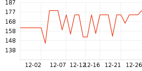 lena��/ֱ������ʷ�۸�