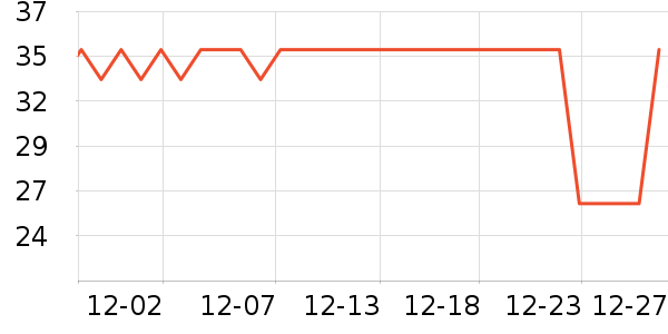 �����������̲�Ʒ��ʷ�۸�