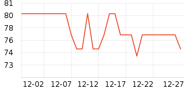 �ʺͽ�������/ֹ��¶��ʷ�۸�