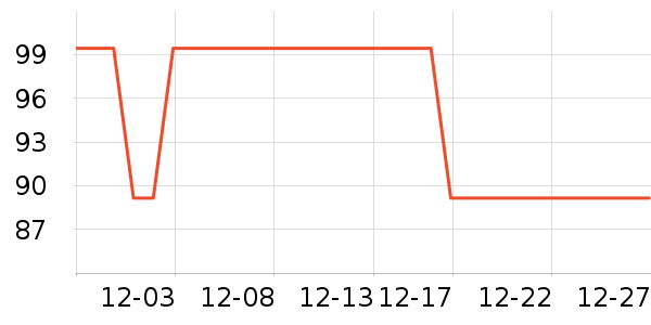 ���ȵ��������ʷ�۸�