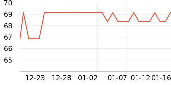 KRAUTERHOF��ͥ������ʷ�۸�
