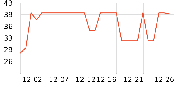 ��������С������ʷ�۸�