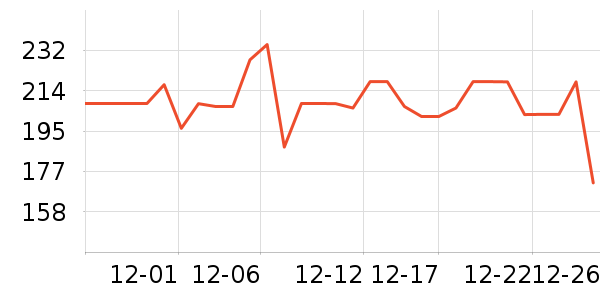 Caltrate�ƶ���ά����/������/����п����ʷ�۸�