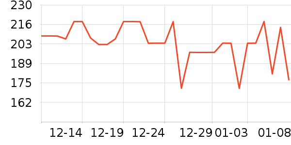 Caltrate�ƶ���ά����/������/����п����ʷ�۸�