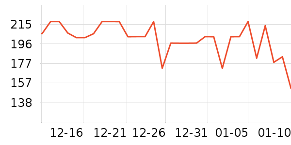 Caltrate�ƶ���ά����/������/����п����ʷ�۸�