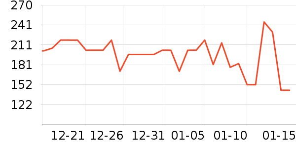 Caltrate�ƶ���ά����/������/����п����ʷ�۸�