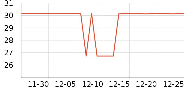 �󱾱���������ʷ�۸�