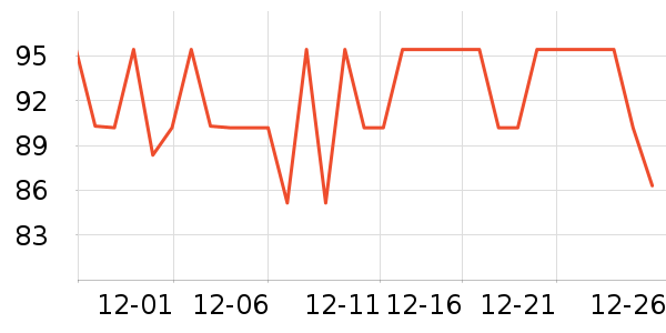 �ݰ�ʩ��ǻ������ʷ�۸�