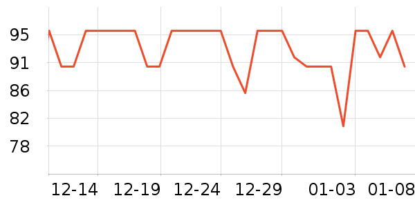 �ݰ�ʩ��ǻ������ʷ�۸�