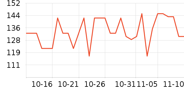 �����з����ʷ�۸�