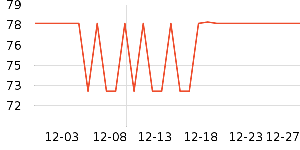 ����ֵ����г���/�����ʷ�۸�